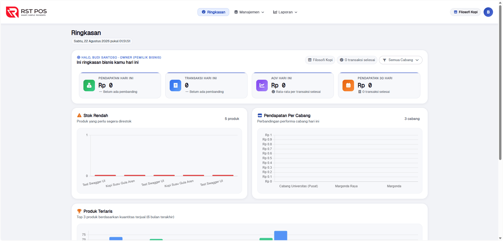 RSTPOS — Backend Developer Intern